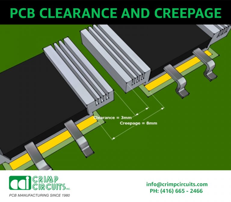 Know the different Clearance and Creepage Rules for PCB Assembly